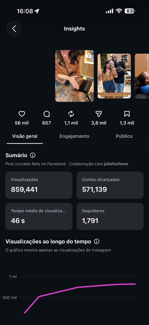 Print dos insights do Reel da Franciele Farias