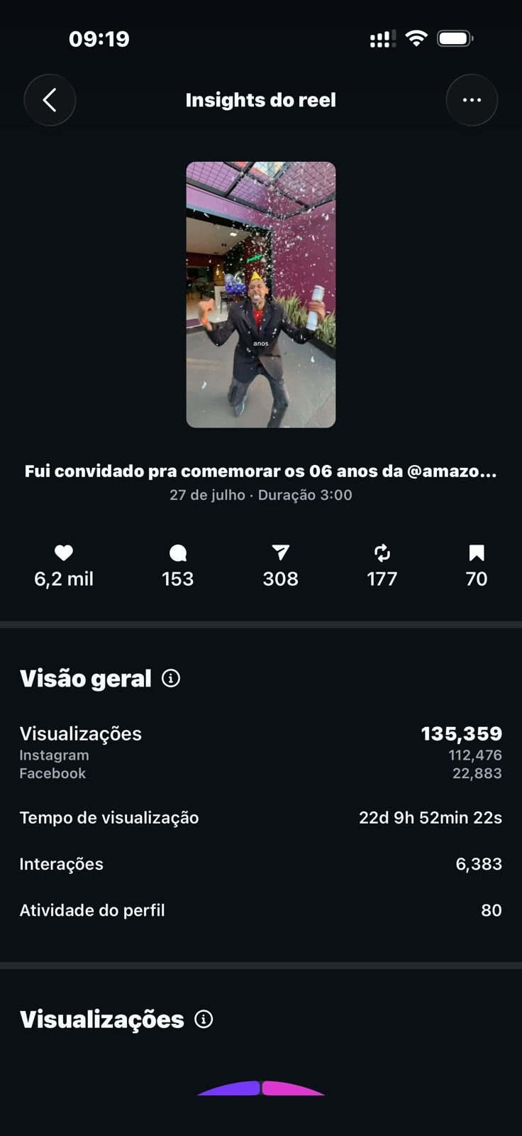 Print oficial dos insights do Reel da Amazone Serrana